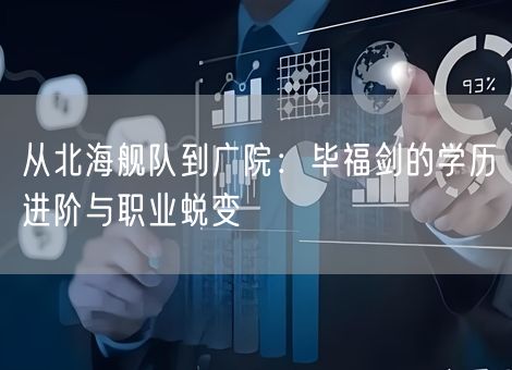 从北海舰队到广院：毕福剑的学历进阶与职业蜕变