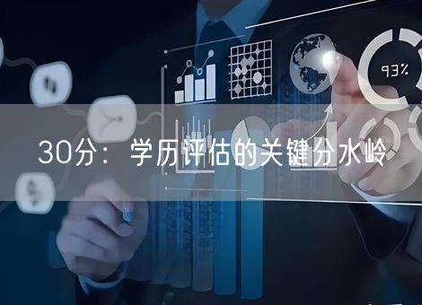 30分:学历评估的关键分水岭 30分:学历评估的关键分水岭