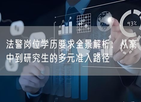 法警岗位学历要求全景解析:从高中到研究生的多元准入路径 法警岗位学历要求全景解析:从高中到研究生的多元准入路径