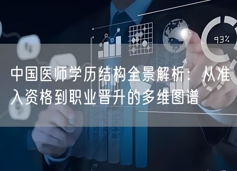 中国医师学历结构全景解析：从准入资格到职业晋升的多维图谱