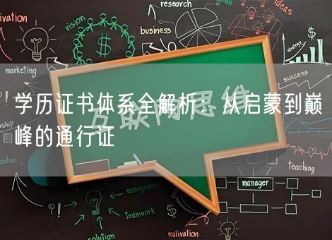 学历证书体系全解析:从启蒙到巅峰的通行证 学历证书体系全解析:从启蒙到巅峰的通行证