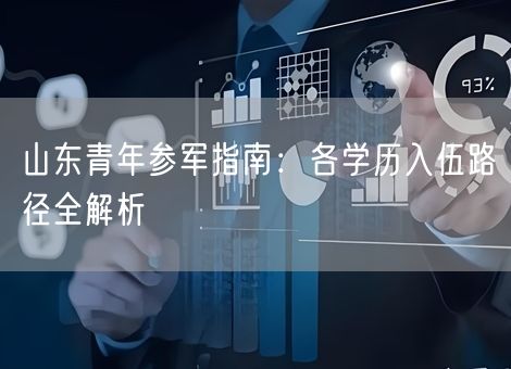 山东青年参军指南:各学历入伍路径全解析 山东青年参军指南:各学历入伍路径全解析