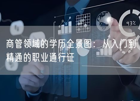 商管领域的学历全景图:从入门到精通的职业通行证 商管领域的学历全景图:从入门到精通的职业通行证