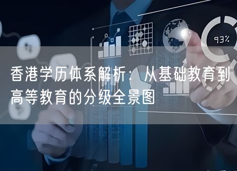 香港学历体系解析：从基础教育到高等教育的分级全景图