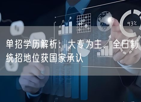 单招学历解析:大专为主,全日制统招地位获国家承认 单招学历解析:大专为主,全日制统招地位获国家承认