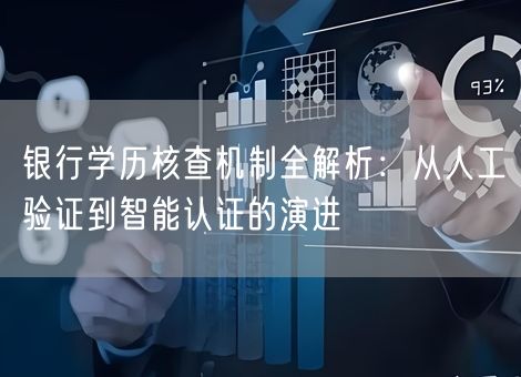 银行学历核查机制全解析：从人工验证到智能认证的演进