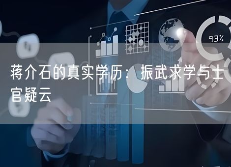 蒋介石的真实学历:振武求学与士官疑云 蒋介石的真实学历:振武求学与士官疑云