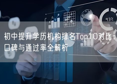 初中提升学历机构排名Top10对比：口碑与通过率全解析