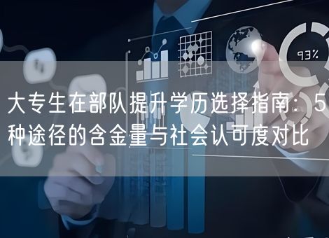 大专生在部队提升学历选择指南：5种途径的含金量与社会认可度对比